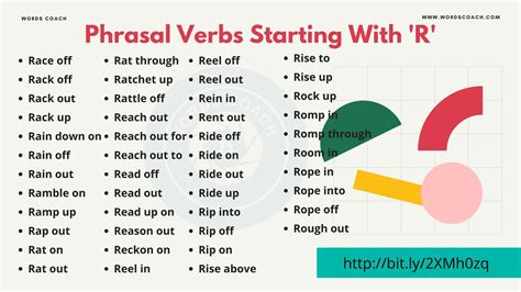 Phrasal Verbs Starting With R - Word Coach
