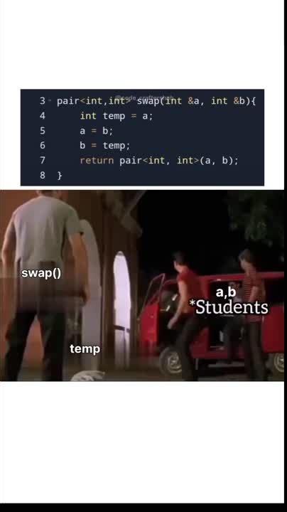 Python vs JavaScript Meme 的图像结果