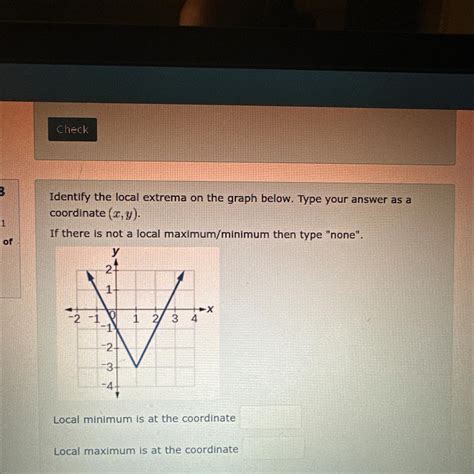 What is the local minimum and local maximum coordinates - brainly.com
