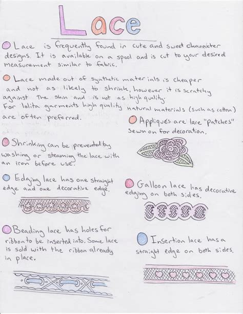 Lace It Tutorial 的图像结果