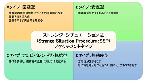 Image result for Fun Scientific Method Experiments