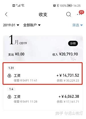 公司各岗位薪酬等级表公布(岗位工资和薪级工资对照表2022)-发迹号