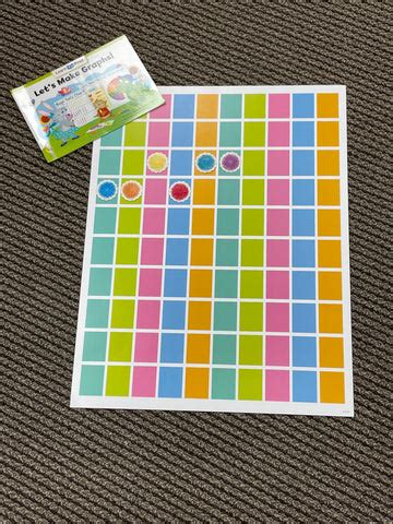 Image result for Charts Tutorial