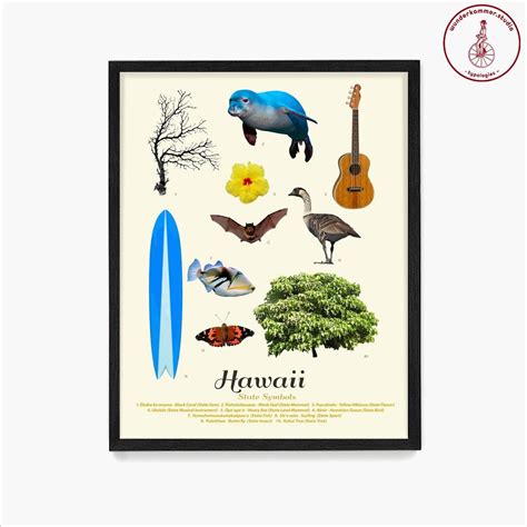 Hawaii State Symbols Poster, Hawaii Wall Art, Hawaiian Home Decor ...