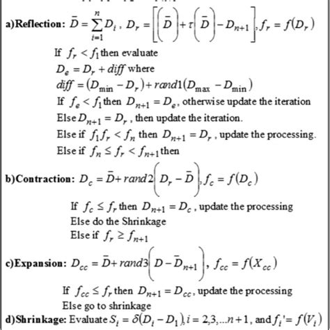 Image result for Nelder-Mead Numerical Algorithm in Excel