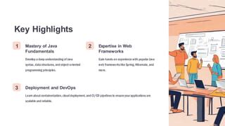 Image result for Oracle Java Full-Stack Certification