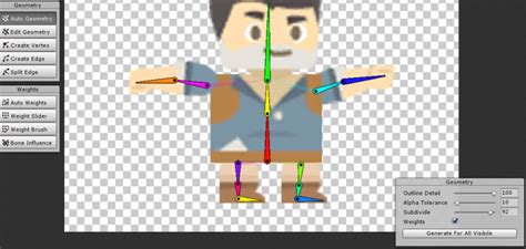 Image result for Unity Rig 2D