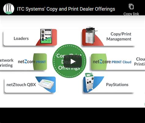 Image result for ITC Software