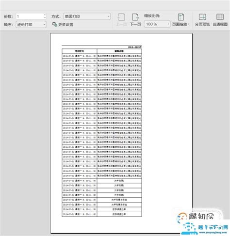 如何将Excel表格变成A4纸_360新知