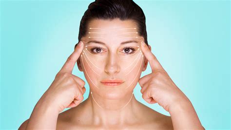 Image result for Profound Face Procedure