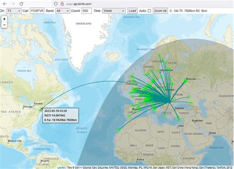 Image result for Using WSPR