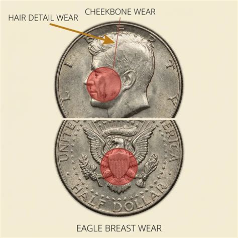 1966 Half Dollar Value: Mint Varieties, Rarity, And Current Prices ...