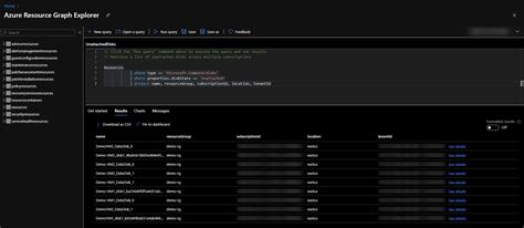 Azure Resource Graph Tutorial 的图像结果