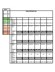 Image result for How to Create a Group Log