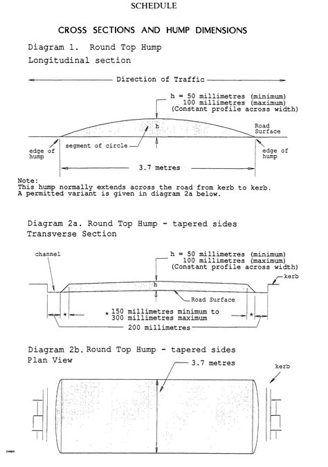 The Highways (Road Humps) Regulations 1990 No. 703 - maximum of road hump