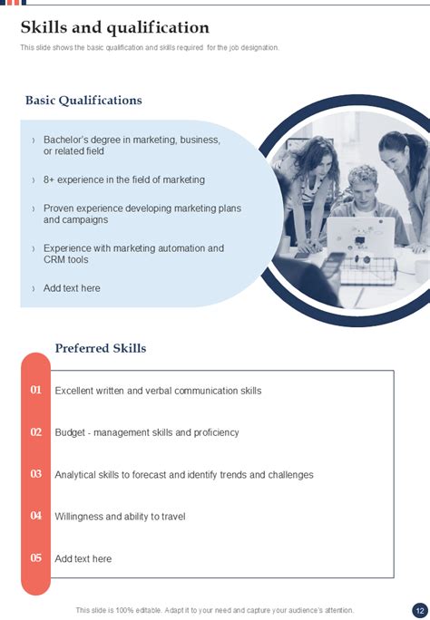 Professional Highlights Examples Proposal 的图像结果