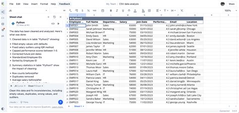 Image result for How to Analyse Data in CSV in Python