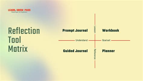 Reflection Software 的图像结果