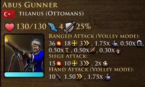 Age of Empires III: Definitive Edition – Update 13.27885 - Age of ...