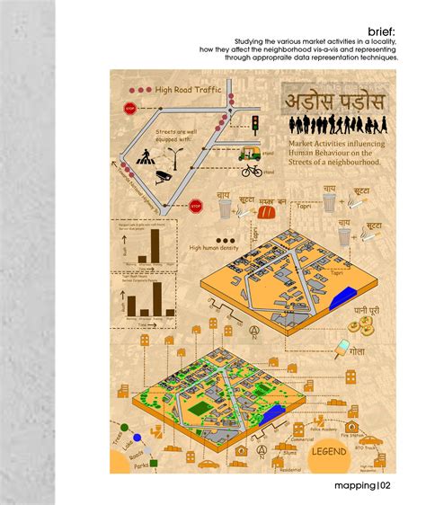 UUR20117 | CEPT - Portfolio