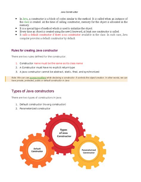 Image result for Ejemplo De Constructor En Java