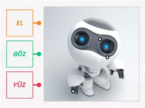 Robot Worksheet Labelling 的图像结果