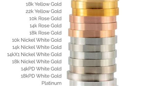 What is purple gold? | WATCH EDUCATION