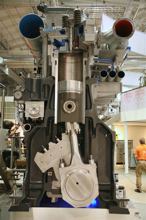 Image result for How Turbo Diesel Engine Works