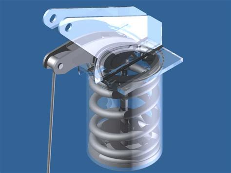 Image result for Proper Way to Set Constent Spring Can