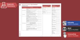 AQA GCSE Chemical Analysis Quiz Revision Pack (teacher made)