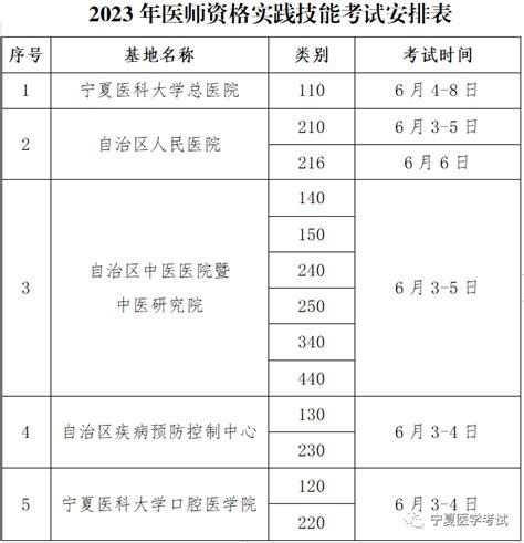 2021年宁夏法考客观题考试成绩查询时间、方式及入口【10月25日起】