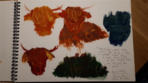 Image result for Intersubjective Drawing