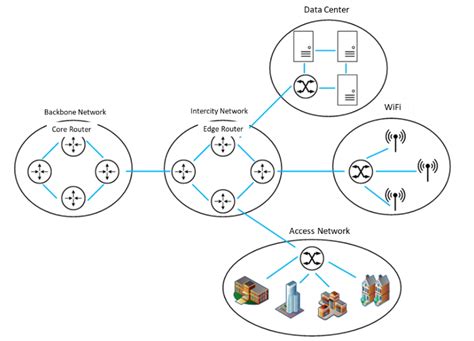 Image result for Mini Power Module