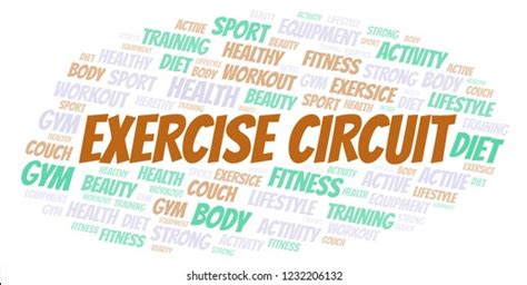Exercise Word 的图像结果