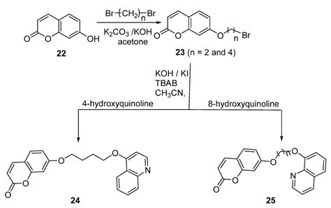 Recent Advances in the Synthesis and Biological Activity of 8 ...