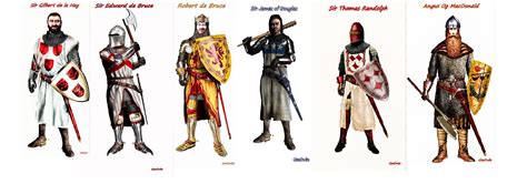 Pinterest | Medieval armor, Medieval, History