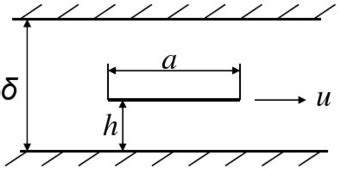 在δ=40mm的两平行壁面之间充满动力粘度μ=0.7Pa·s的液体,在液体中有一边长为a=60mm的薄板以u=15m/s的速度沿_搜题易