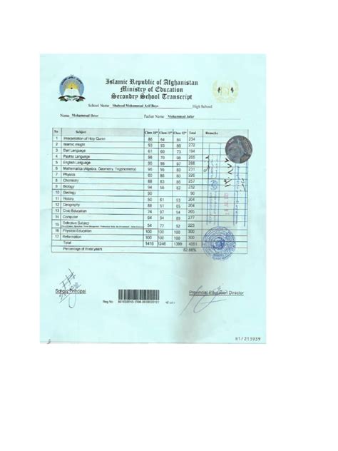 Image result for Canadian High School Transcript