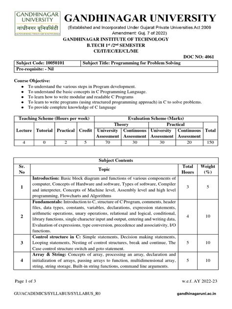 Problem Programming Subject 的图像结果