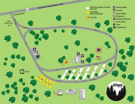 OREGON OUTBACK RV PARK AND CAMPGROUND (Lakeview) - Campground Reviews ...