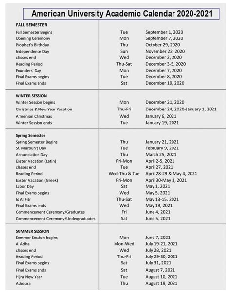 Butler University 22-23 Academic Calendar - Universitycalendars.net