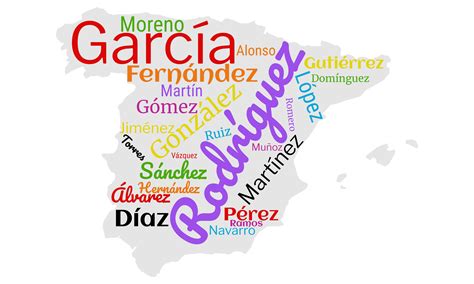 Los 30 apellidos más comunes en España y sus orígenes