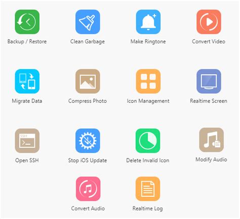 Image result for 3Utools Similar Software