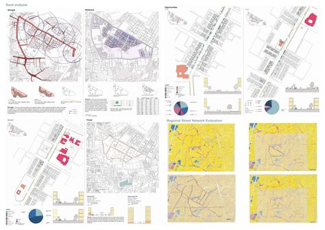 Pedestrian Neighbourhoods | CEPT - Portfolio