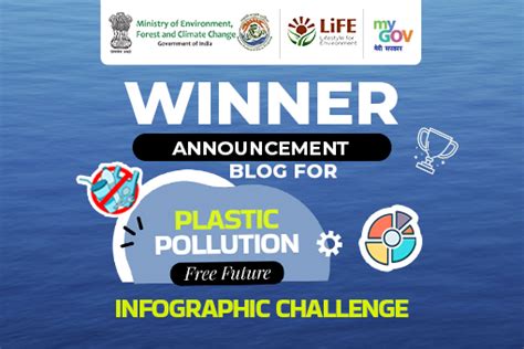 MyGov.in | MyGov: A Platform for Citizen Engagement towards Good ...