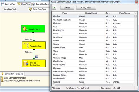 Fuzzy Lookup in SSIS 的图像结果
