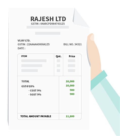 What is SGST CGST and IGST?