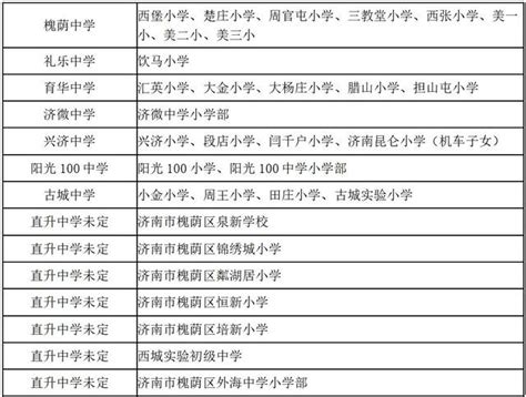 芜湖市初中升学率2018 - 毕业证样本网