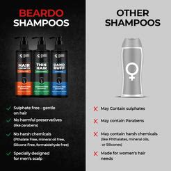 Beardo Dandruff Control Shampoo |Anti Dandruff Shampoo – Beardo India
