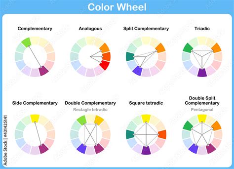 Complementary Color Schemes 的图像结果